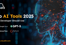 Best AI Software for 2025: Top 10 Tools Every Business Should Know