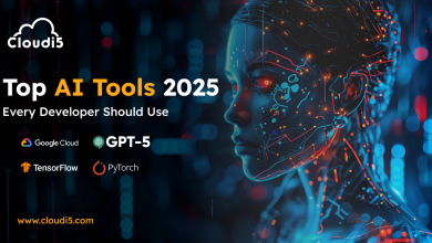 Best AI Software for 2025: Top 10 Tools Every Business Should Know