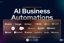 How to Automate Your Business with AI in 2025: Tools, Benefits, and Real-World Use Cases