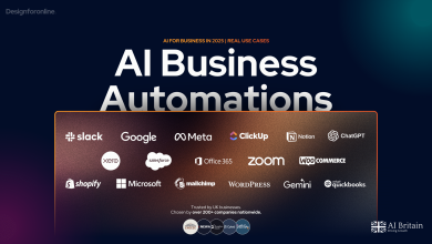 How to Automate Your Business with AI in 2025: Tools, Benefits, and Real-World Use Cases
